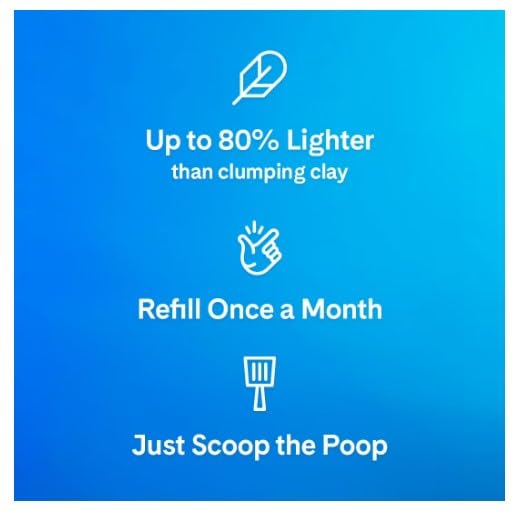 Clumping Cat Litter 10 Lb Unscented D30317