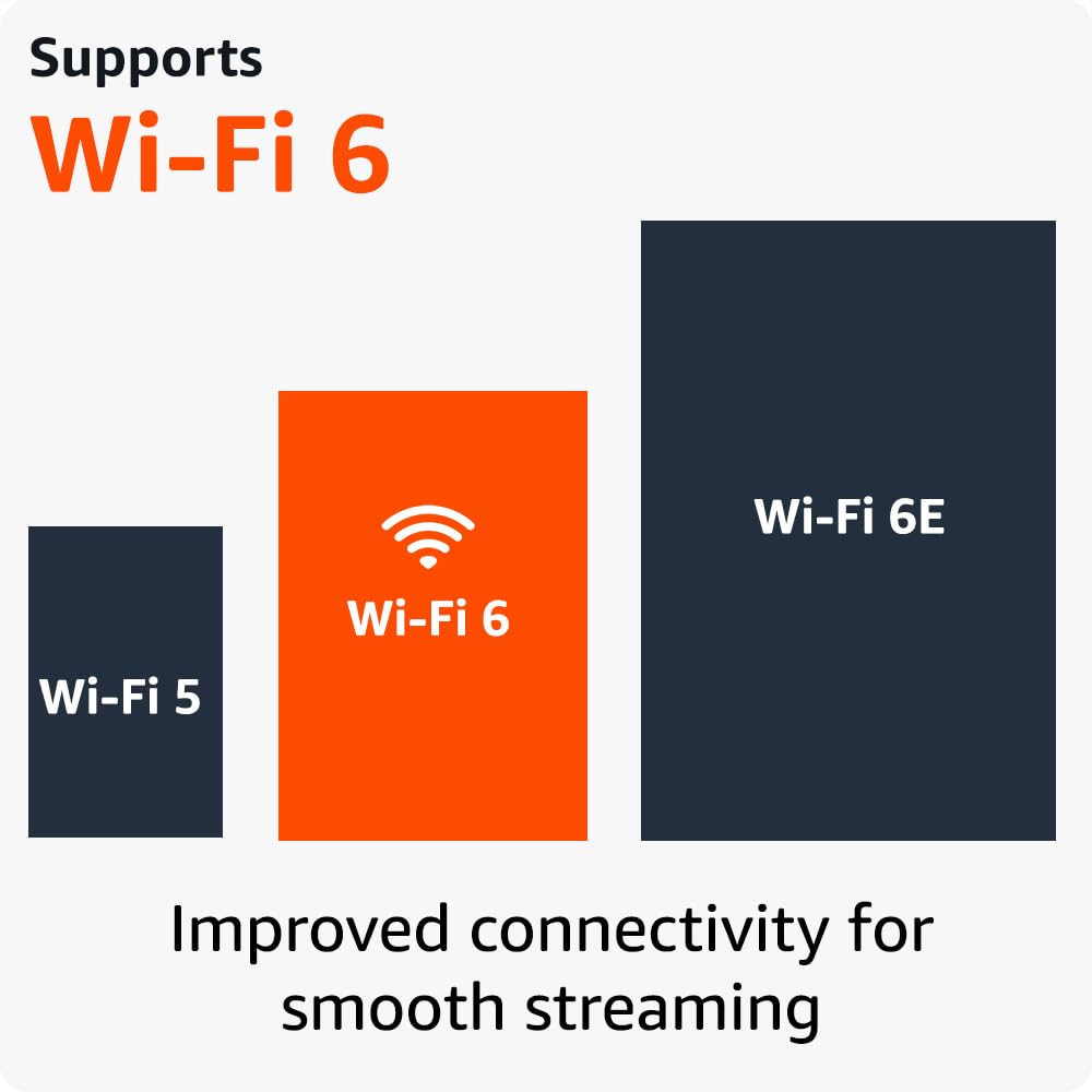 Fire TV Stick 4K L110440