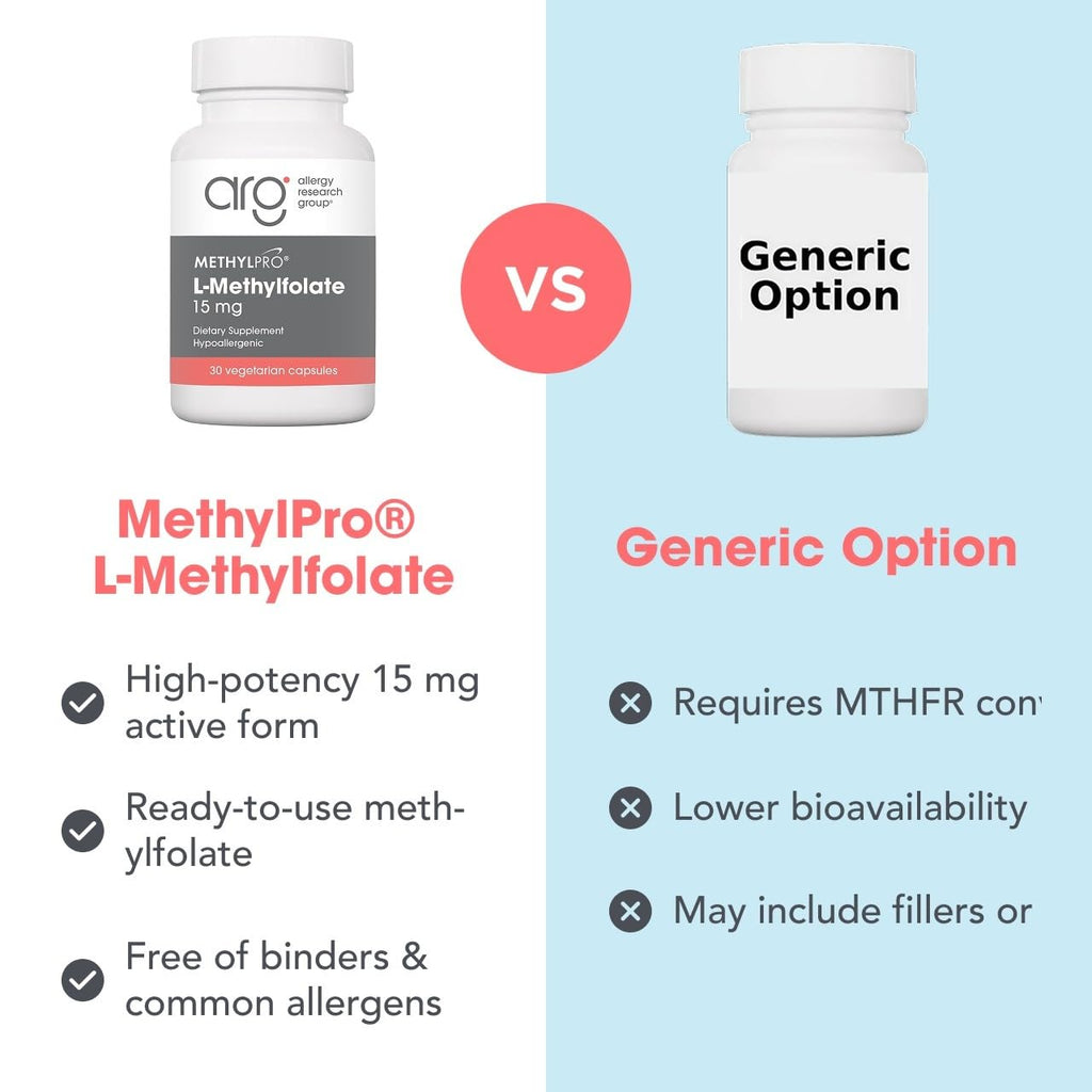 L-Methylfolate 15 mg 30 Count B479759
