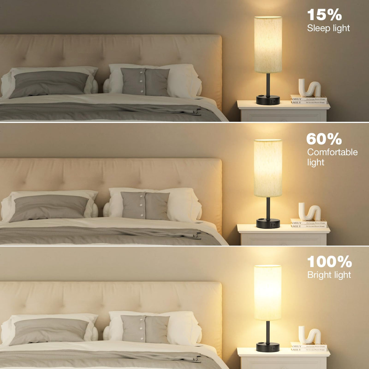 Turquoise Dimmable Touch Bedside Table Lamp P689