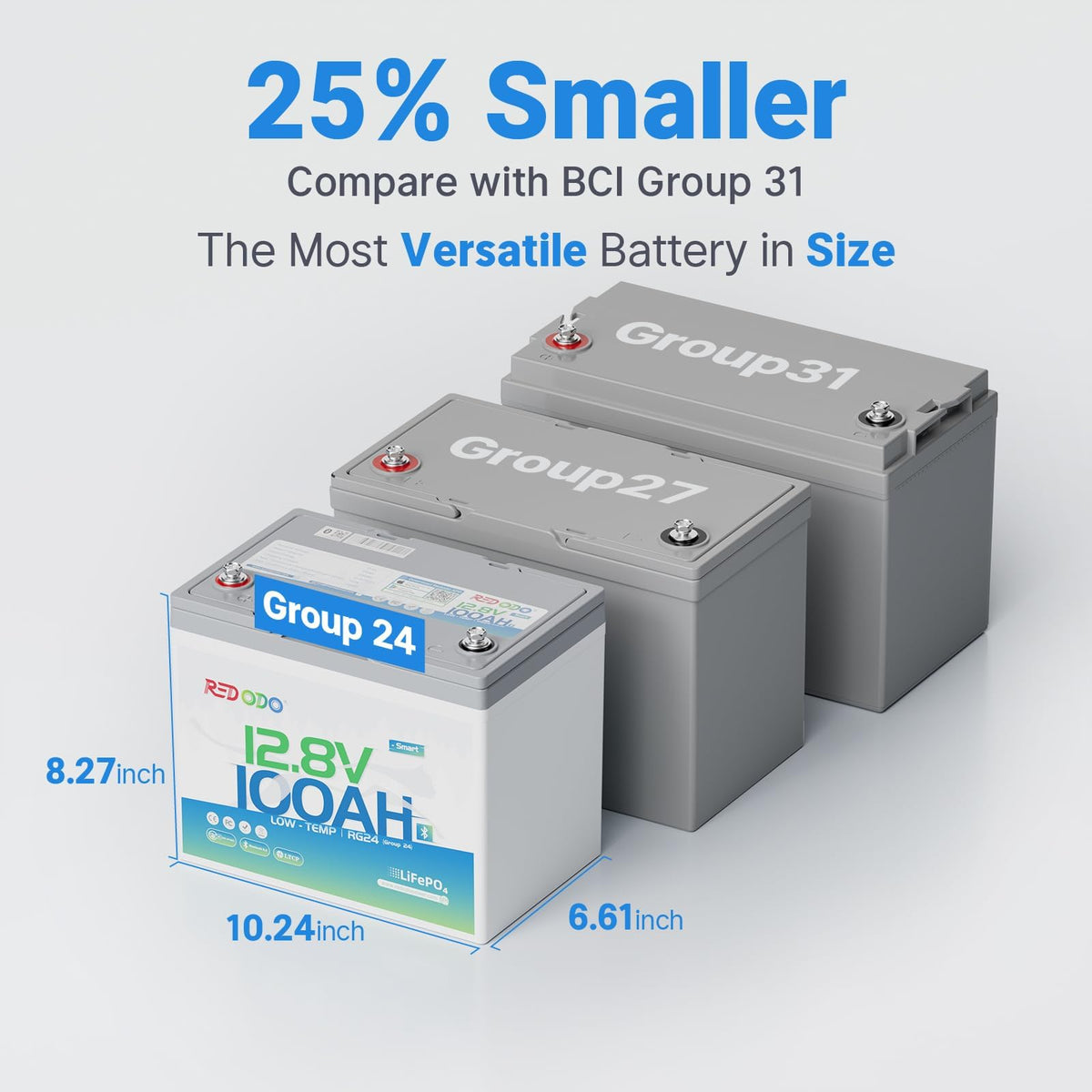 12V 100Ah LiFePO4 Battery with Charger E65877