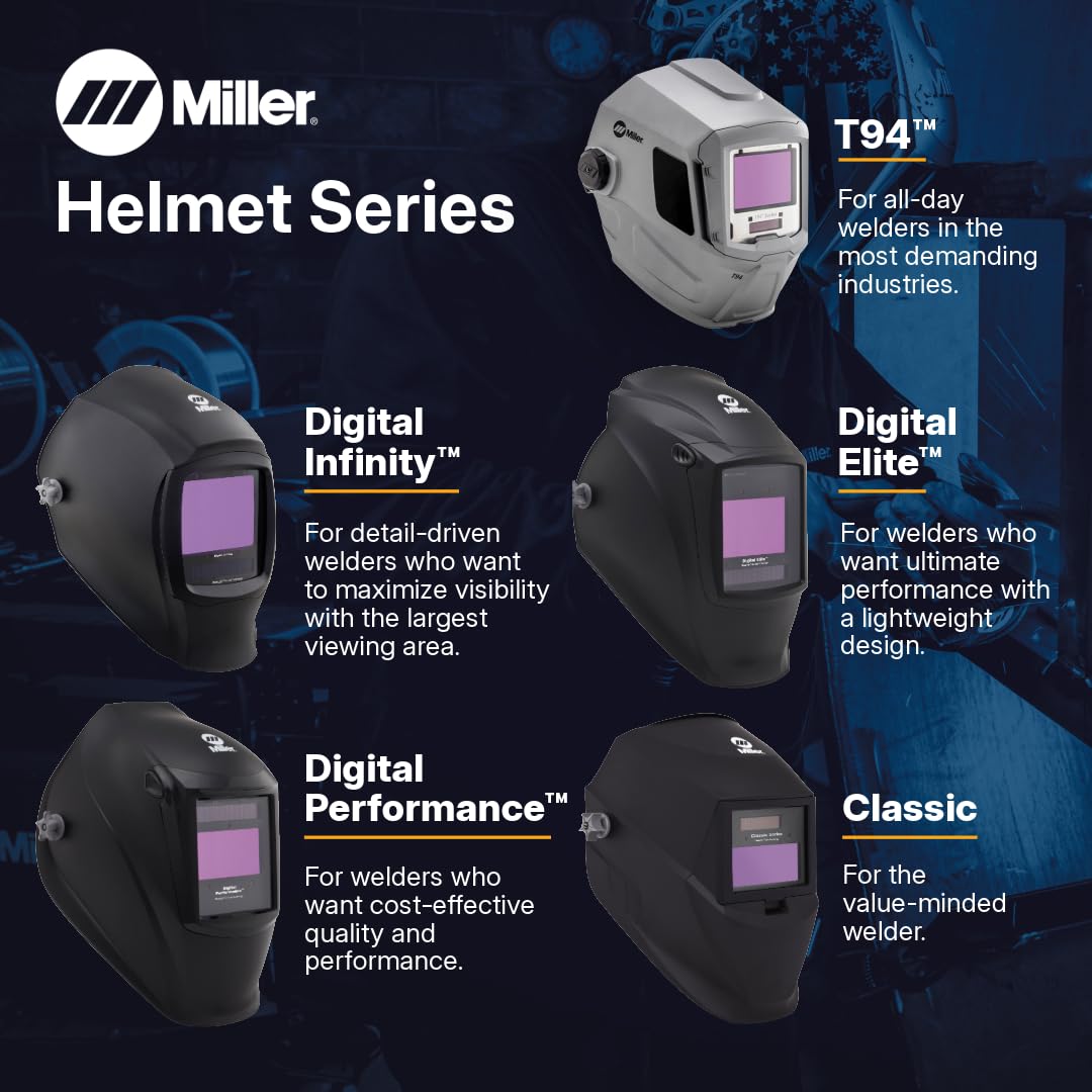 Welding Helmet R9900