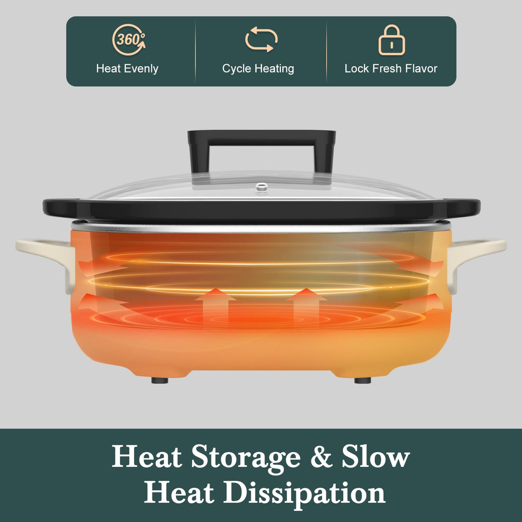6 Quart Programmable Slow Cooker Nonstick Pot A158442