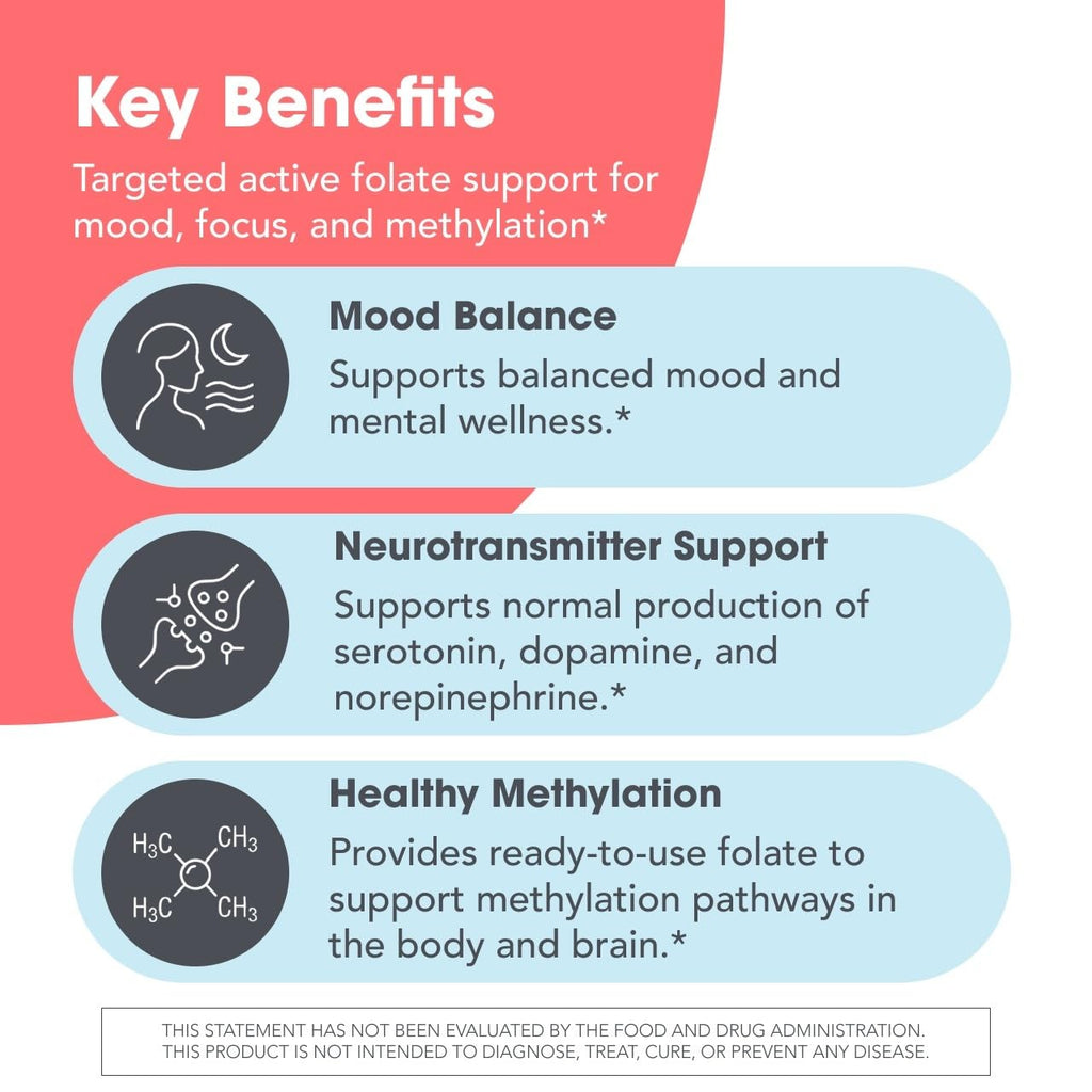 L-Methylfolate 15 mg 30 Count B479759