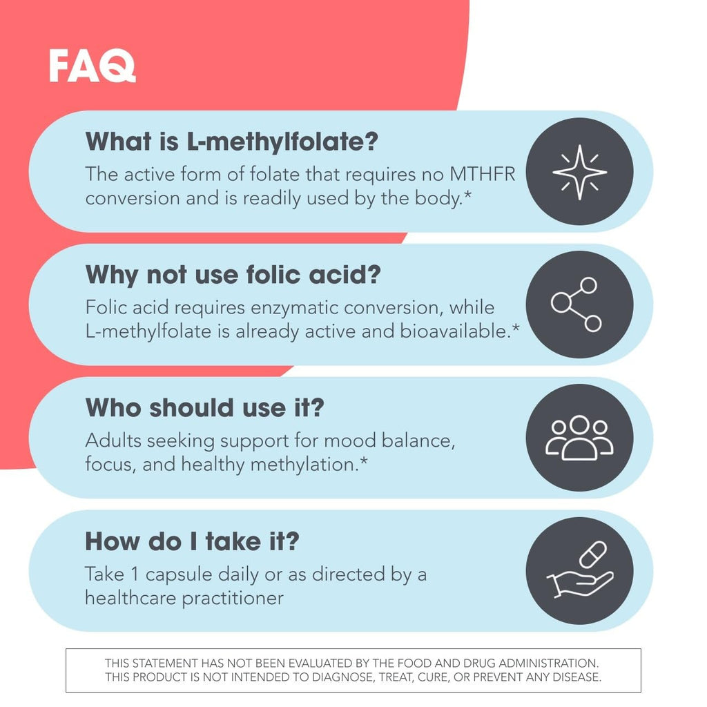 L-Methylfolate 15 mg 30 Count B479759