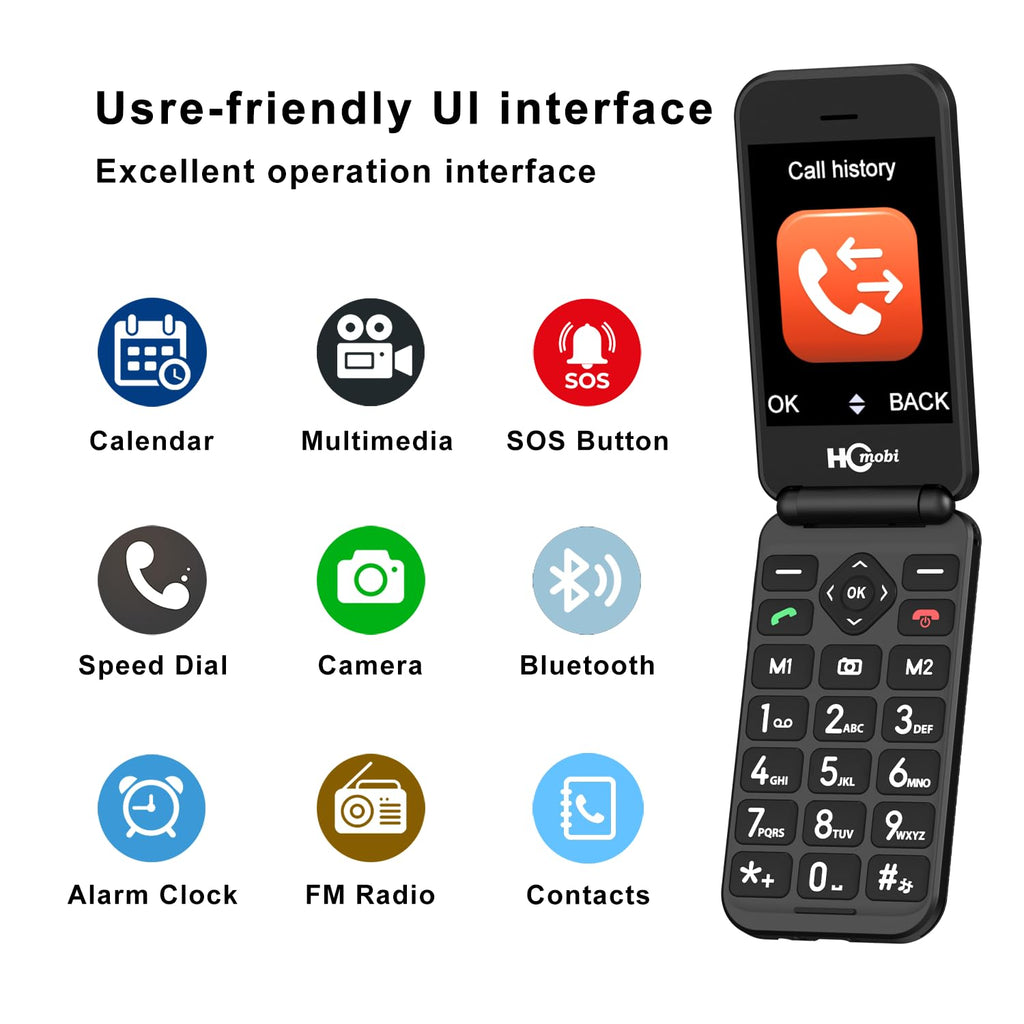 Unlocked Flip Phone with Big Buttons and SOS Button, Matte Black M477288