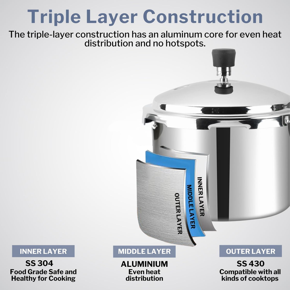 3 Litres Stainless Steel Pressure Cooker P5977