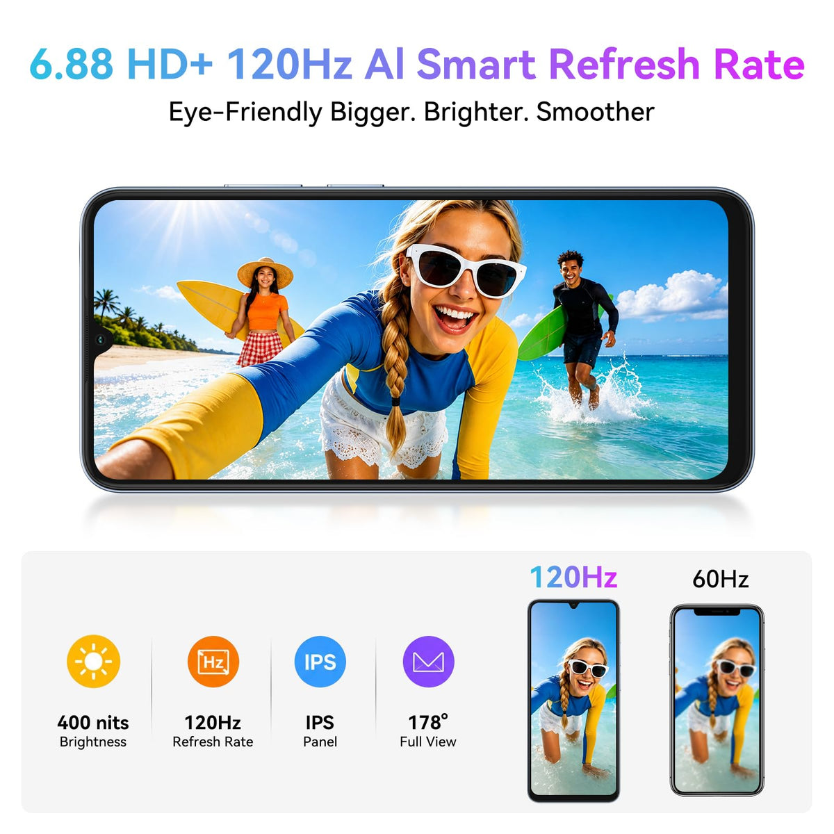Unlocked Cell Phone J5768