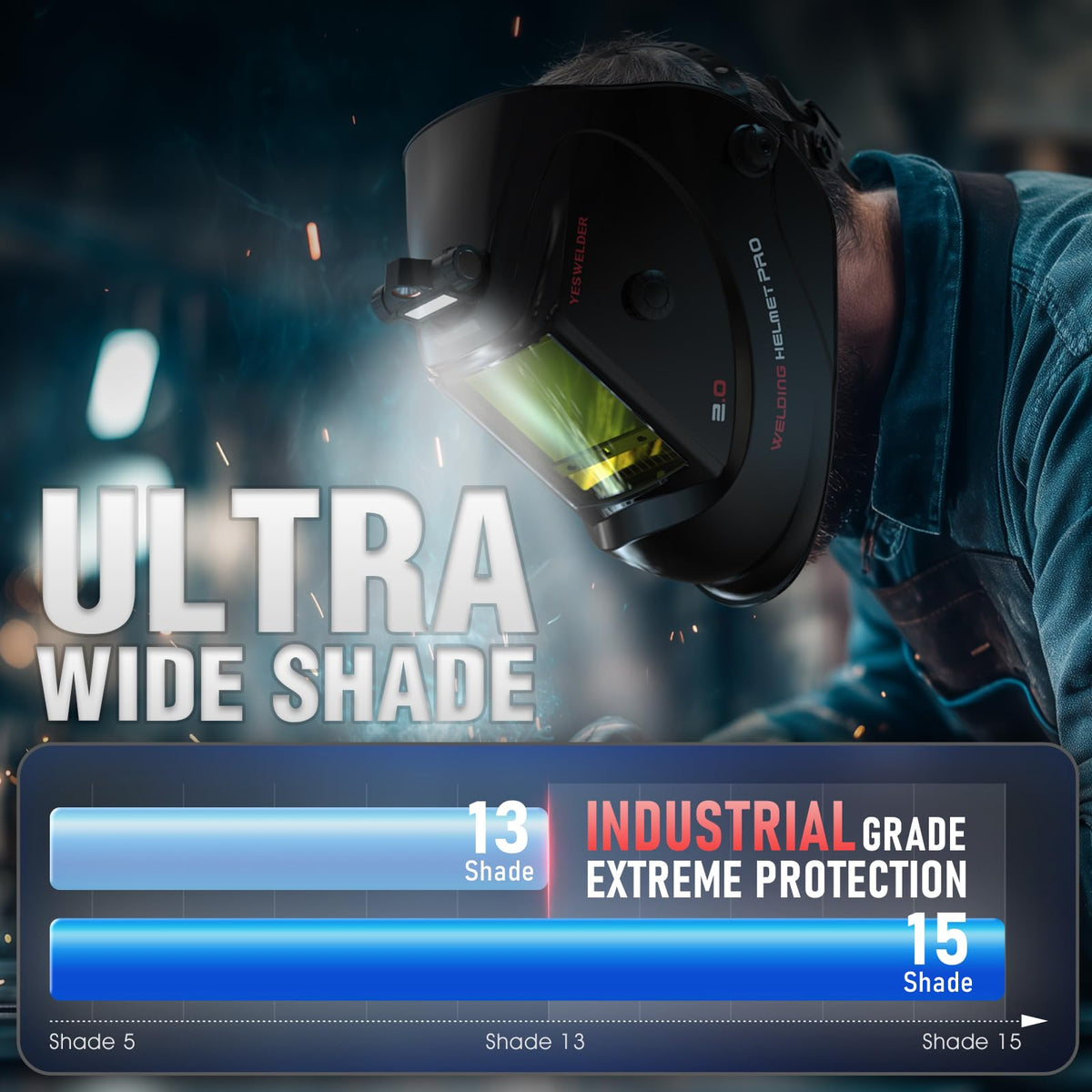 Auto-Shade Welding Helmet with Digital Filter H106