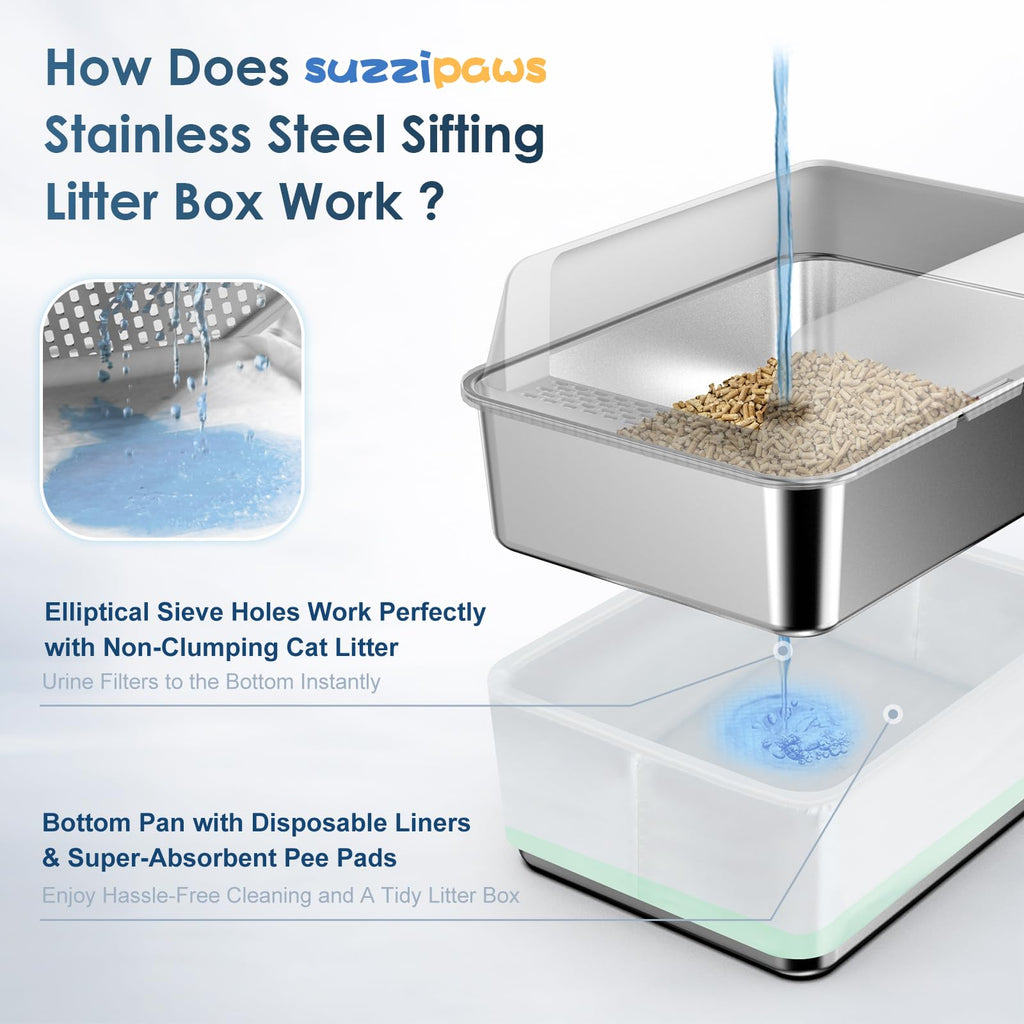 Enclosed Stainless Steel Sifting Litter Box M5962