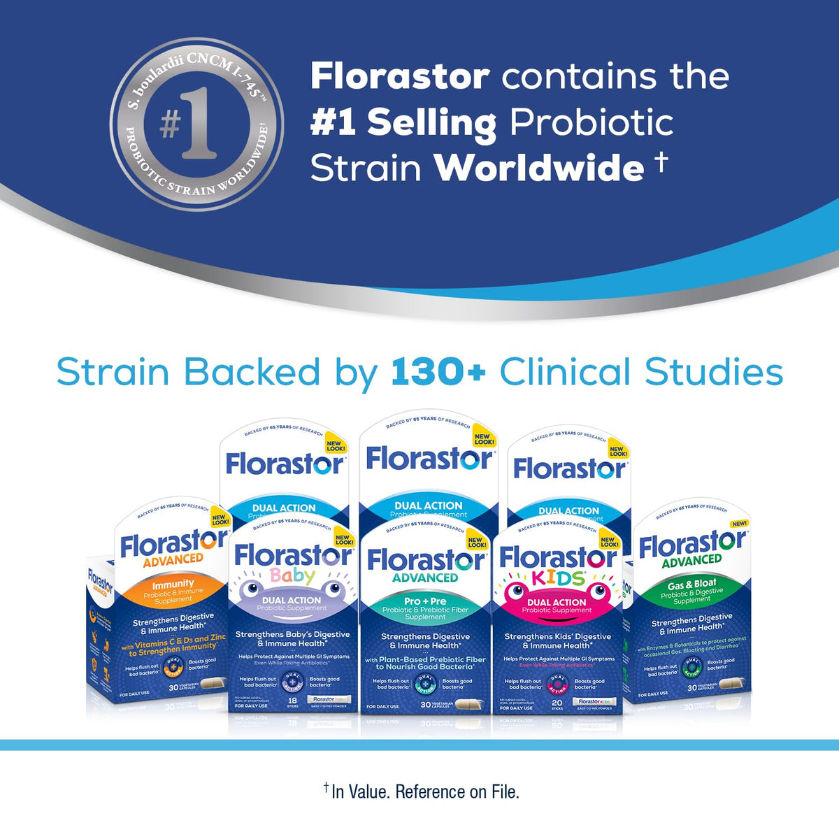 Probiotic and Prebiotic 30 Capsules K29772