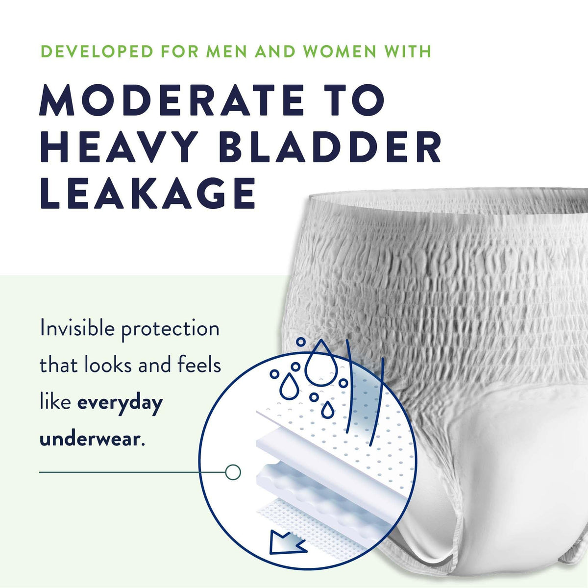 Disposable Incontinence Underwear 12 ct P79063