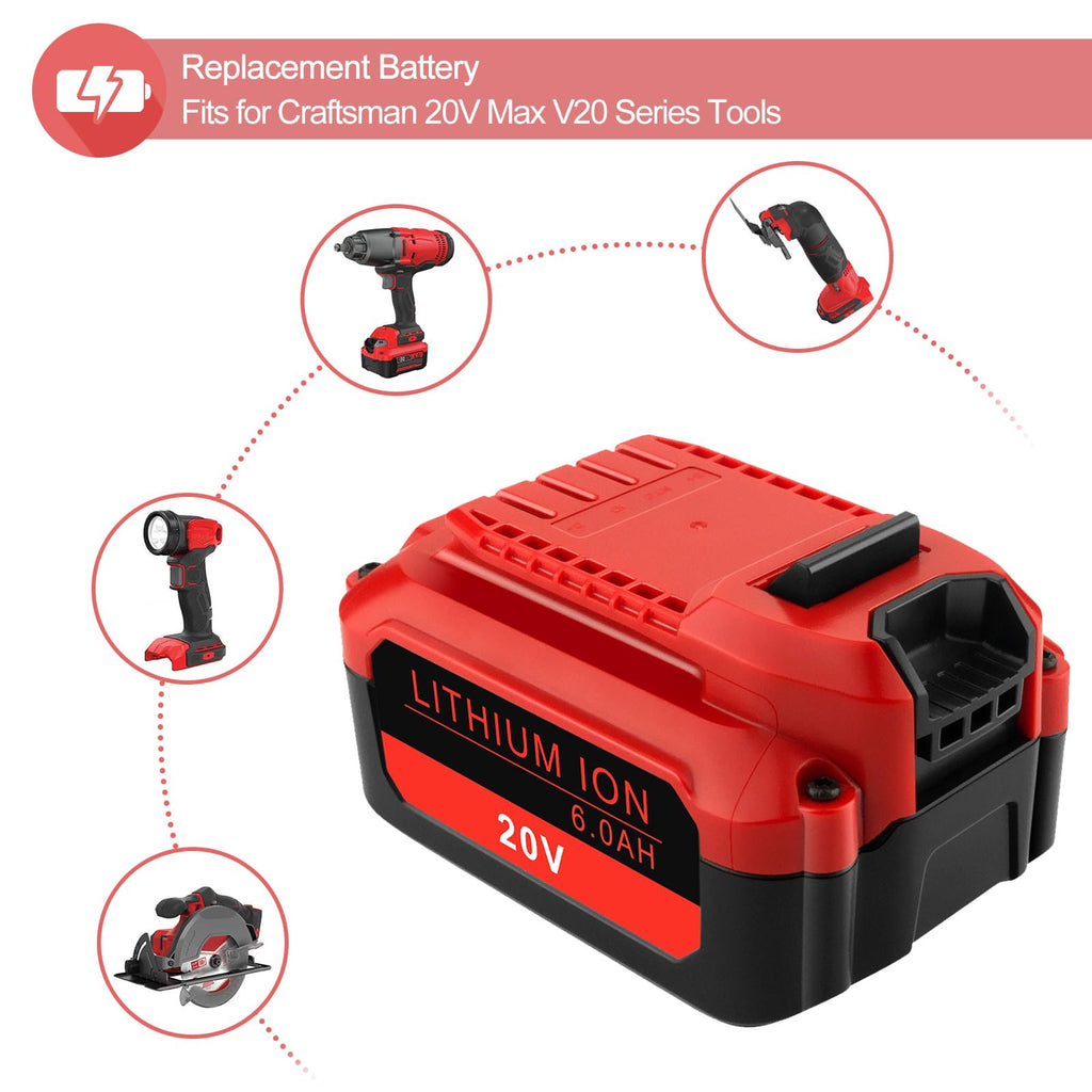 20V 6.0Ah Lithium ion Batteries and Charger Kit R383114