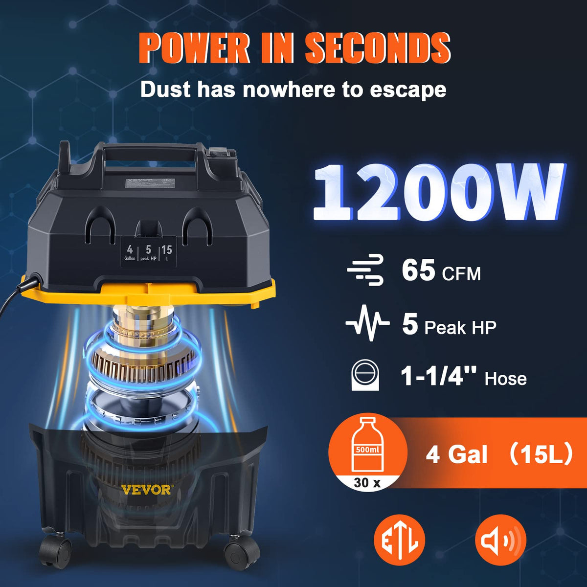 4 Gallon 5.0 Peak HP Wet and Dry Shop Vac Q149
