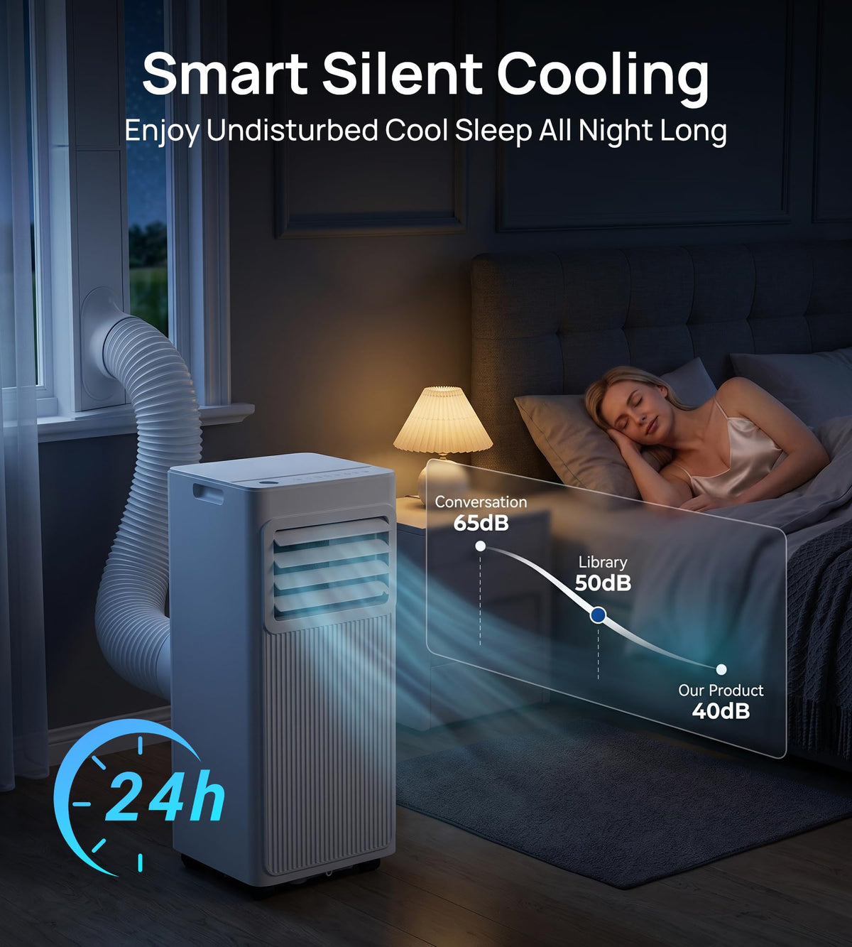 10,000 BTU 4-in-1 Portable Air Conditioner O524612
