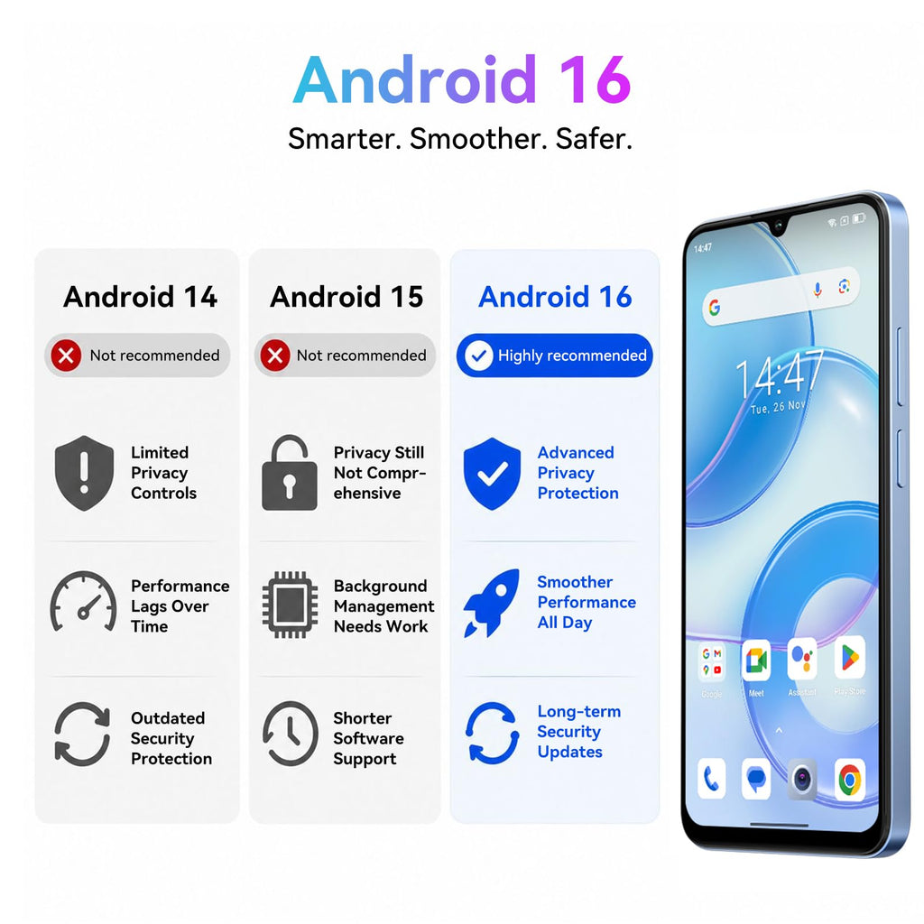 Unlocked Cell Phone J5768