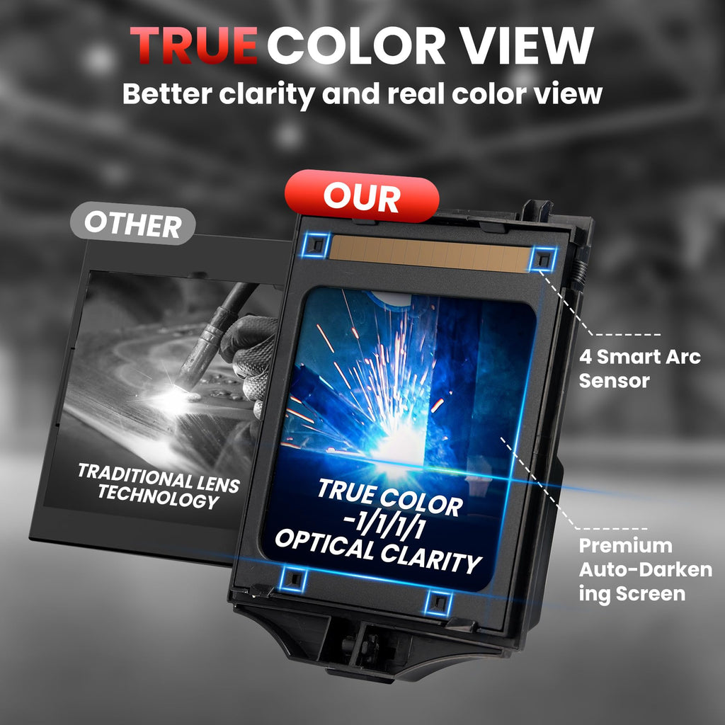 Auto Darkening True Color Solar Powered Welding Helmet Y730400