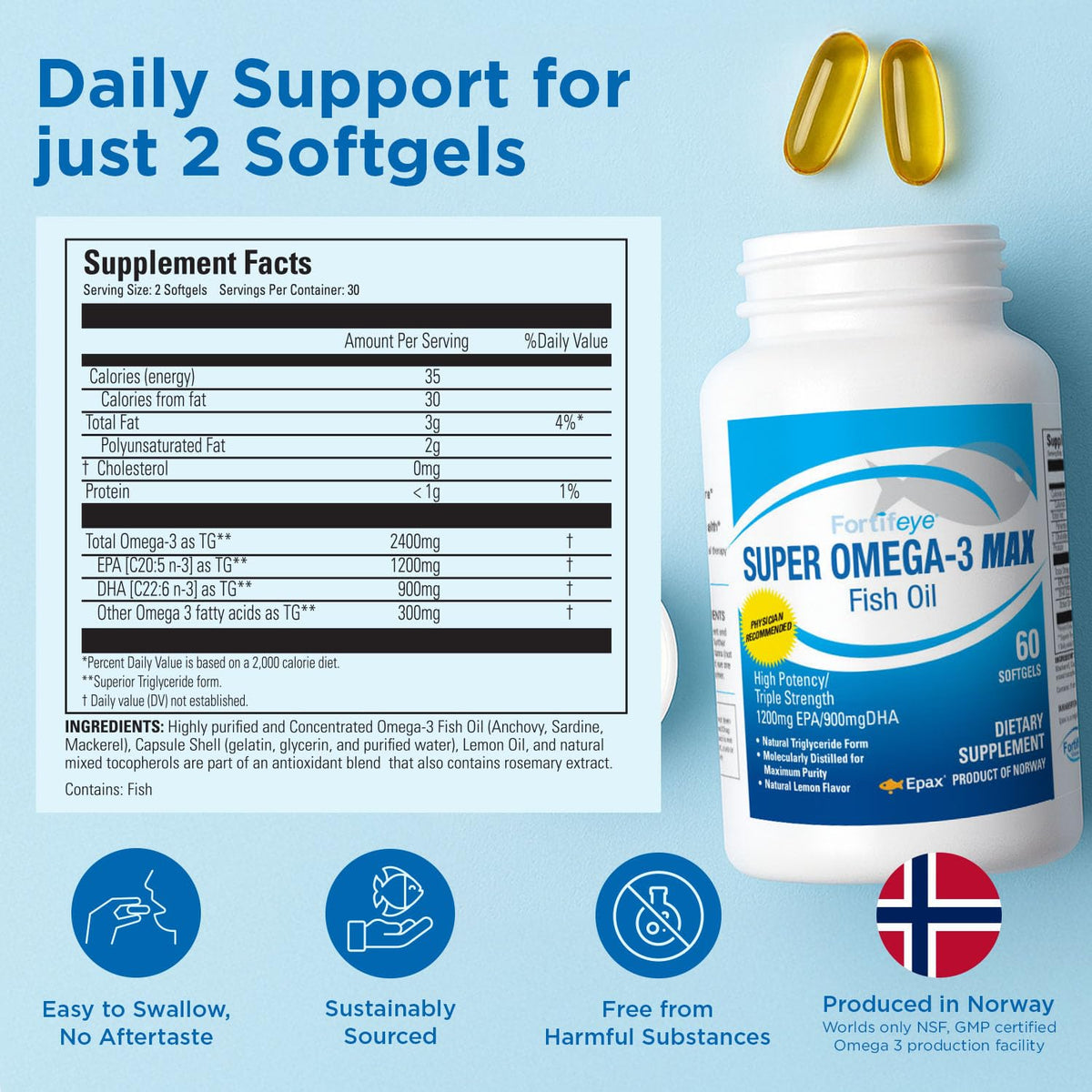Fish Oil 60 Count 2400mg EPA DHA Softgels Lemon Flavor B2028