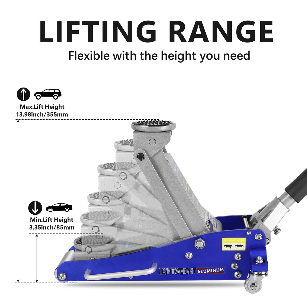 1.5 Ton Low Profile Steel Floor Jack U8781