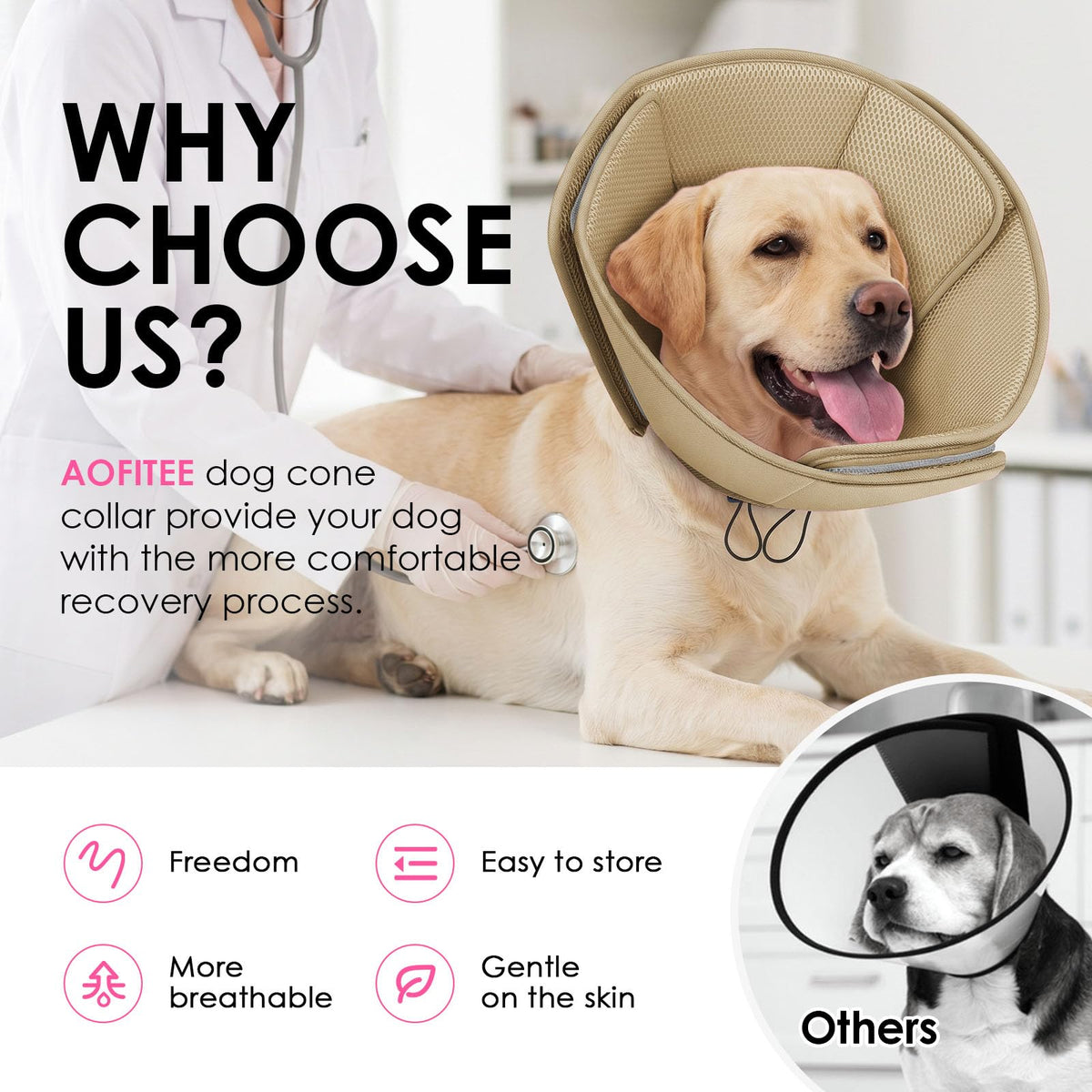 Soft Dog Cone Collar M9232
