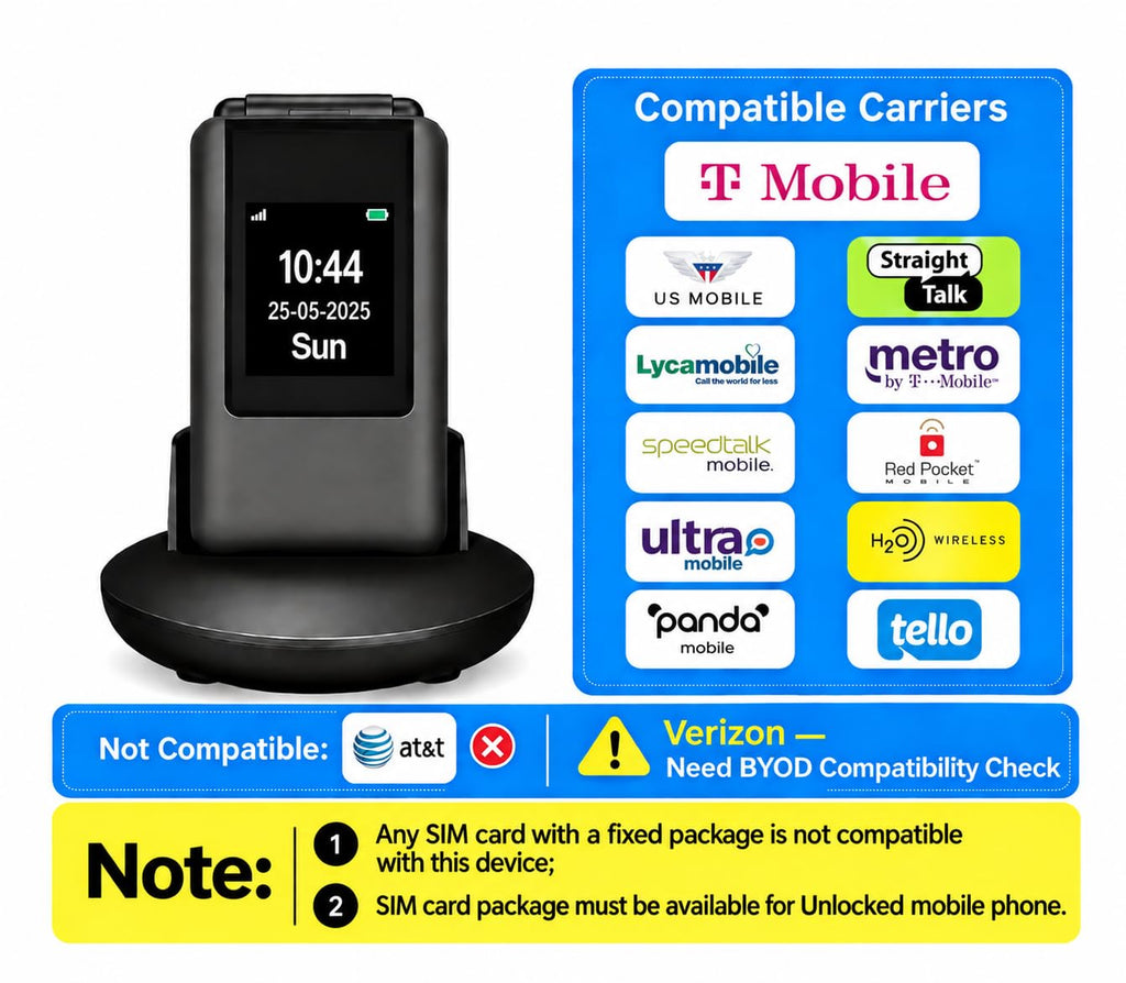 Unlocked Flip Phone with Big Buttons and SOS Button, Matte Black M477288