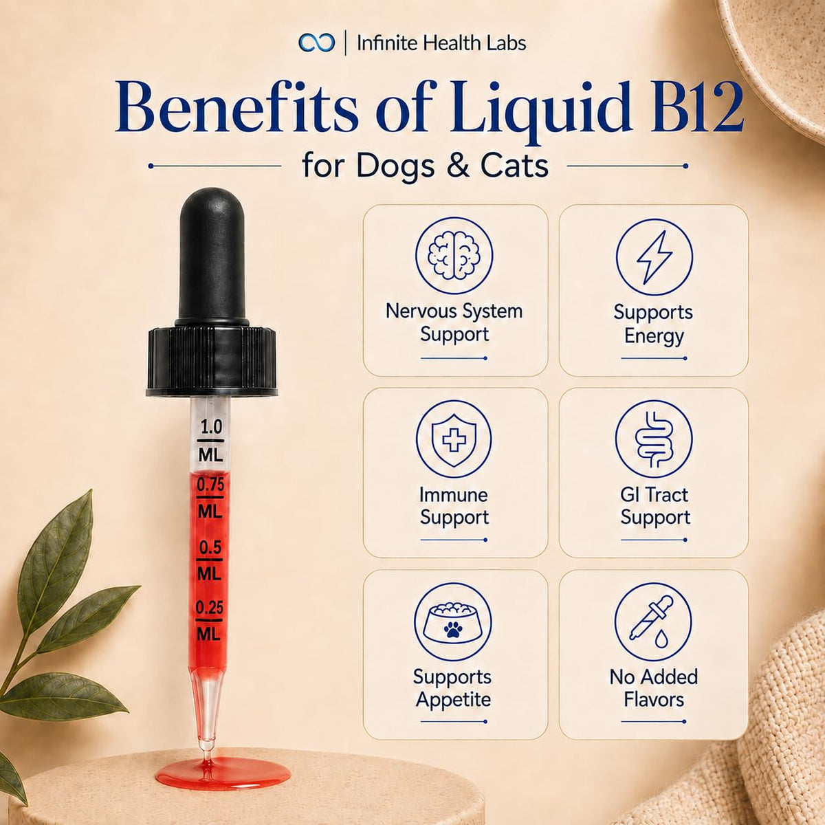 Vitamin B12 for Dogs & Cats, Methylcobalamin, 1 oz O997841
