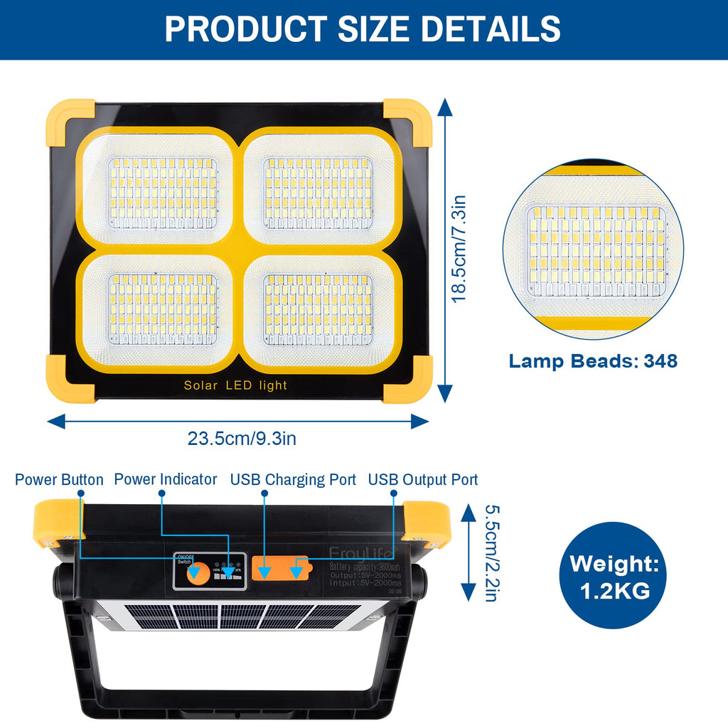 120W Rechargeable LED Worklight X746