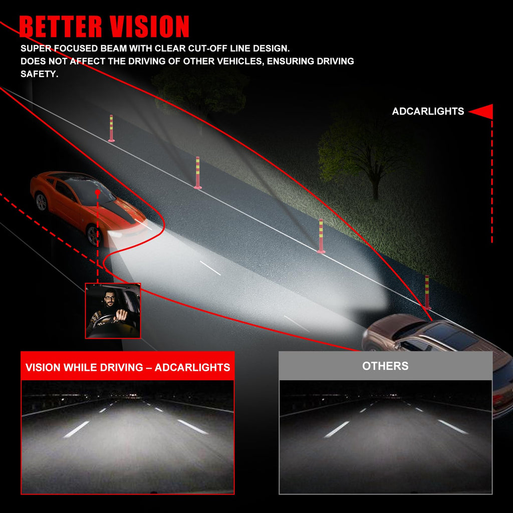Compatible with 2007-2009 Toyota Camry Headlights Assembly Black Housing Amber Reflectors Left and Right Pairs Q83152