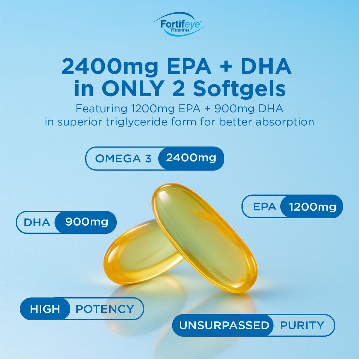 Fish Oil 60 Count 2400mg EPA DHA Softgels Lemon Flavor B2028