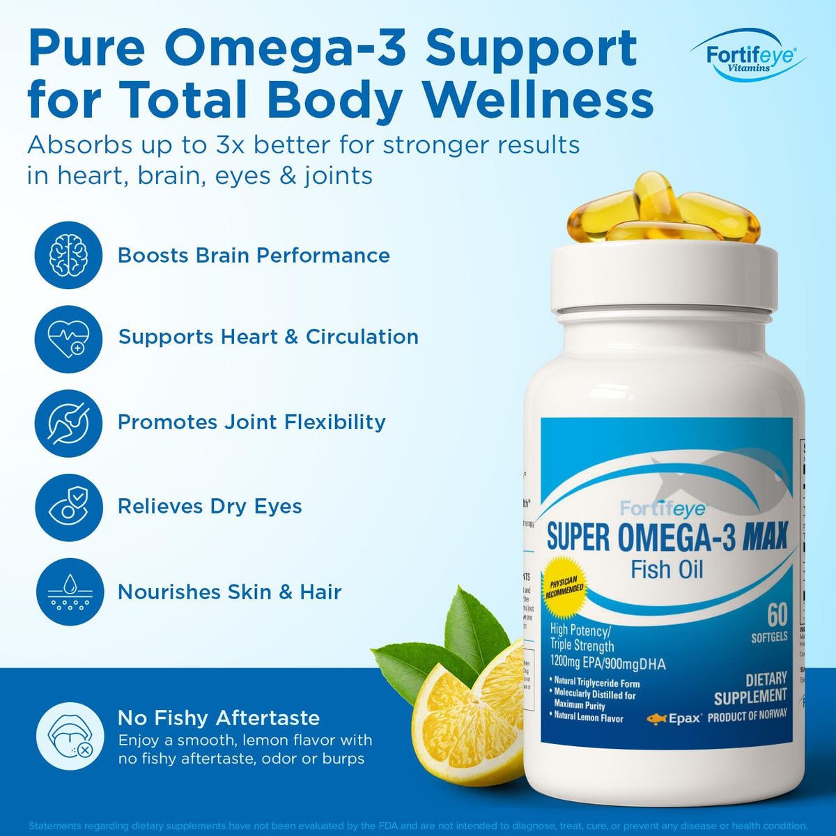 Fish Oil 60 Count 2400mg EPA DHA Softgels Lemon Flavor B2028