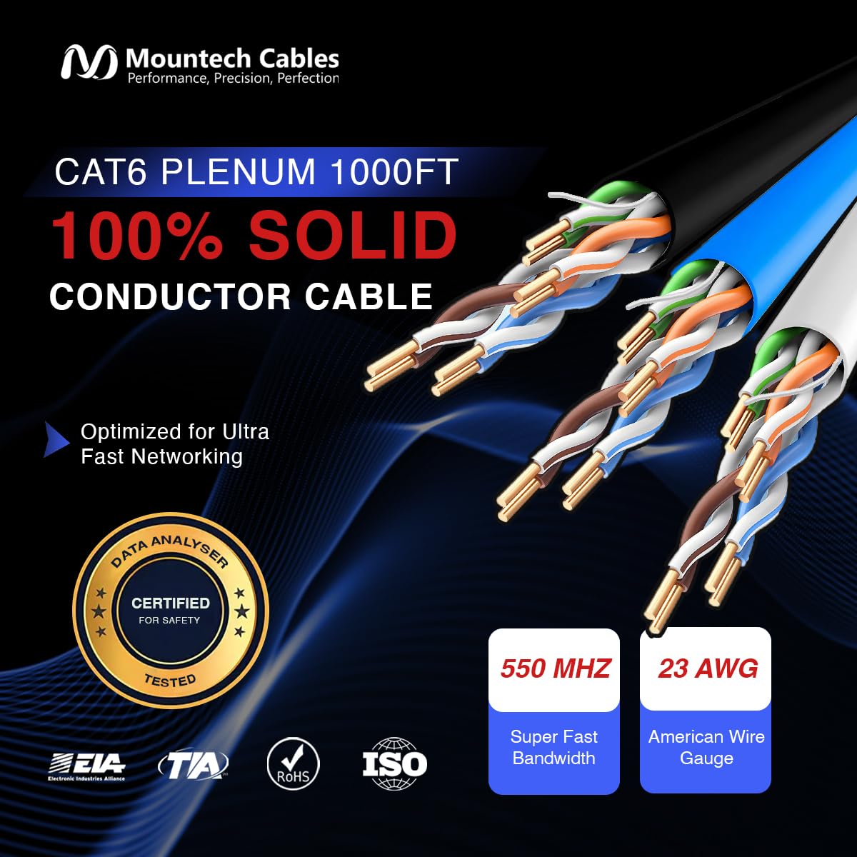 1000FT Blue Cat6 Plenum Ethernet Cable S306