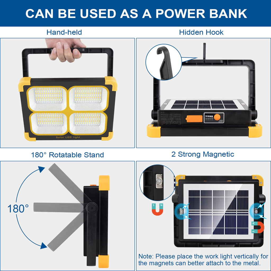 120W Rechargeable LED Worklight X746