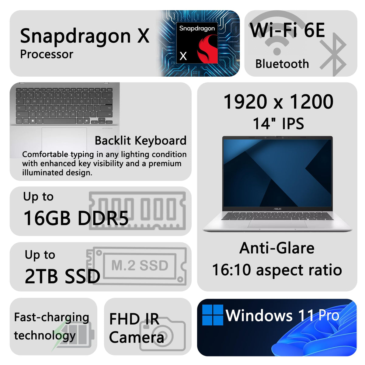 14" WUXGA IPS Anti-Glare 16GB DDR5 512GB SSD Laptop J938