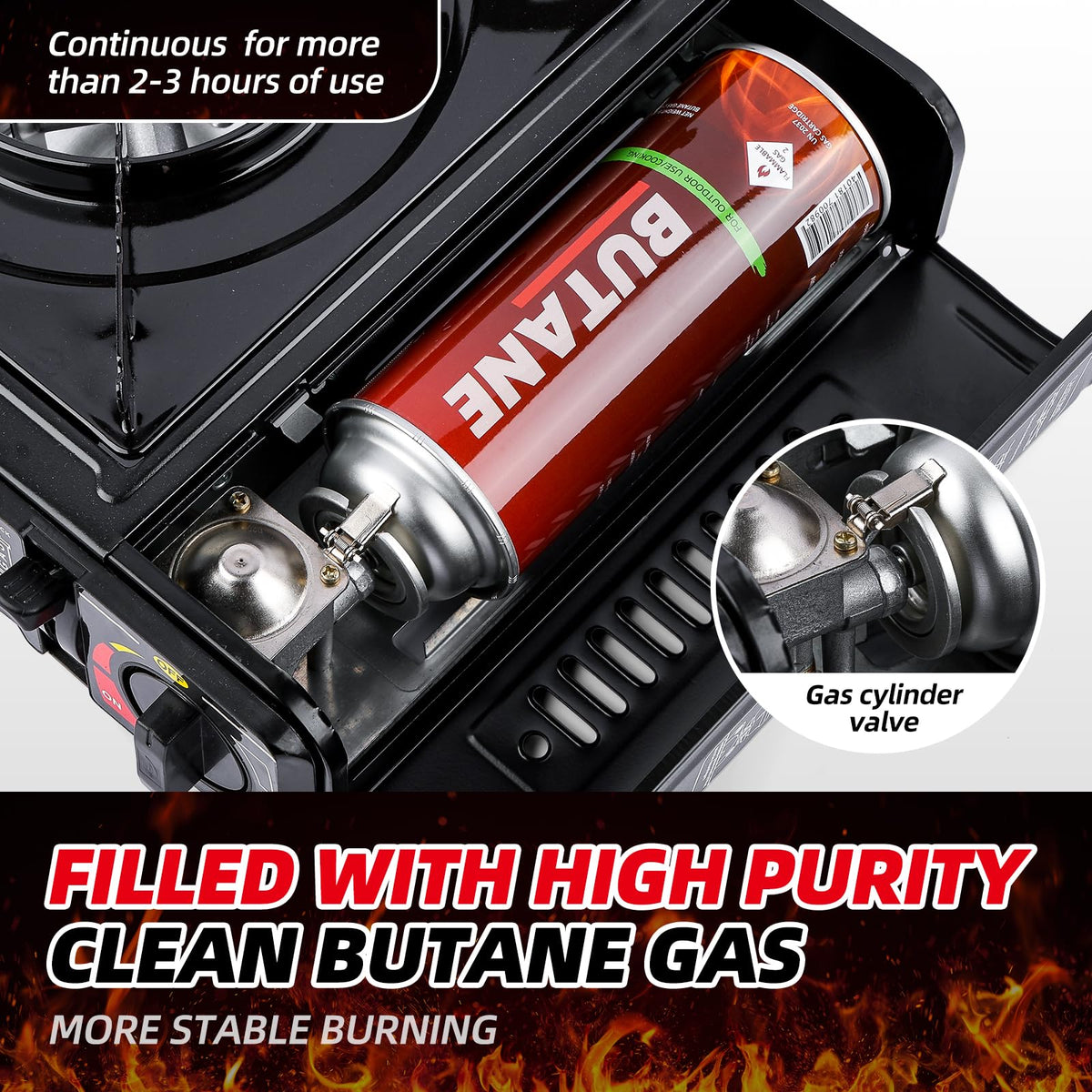 Butane Fuel Canisters D679892