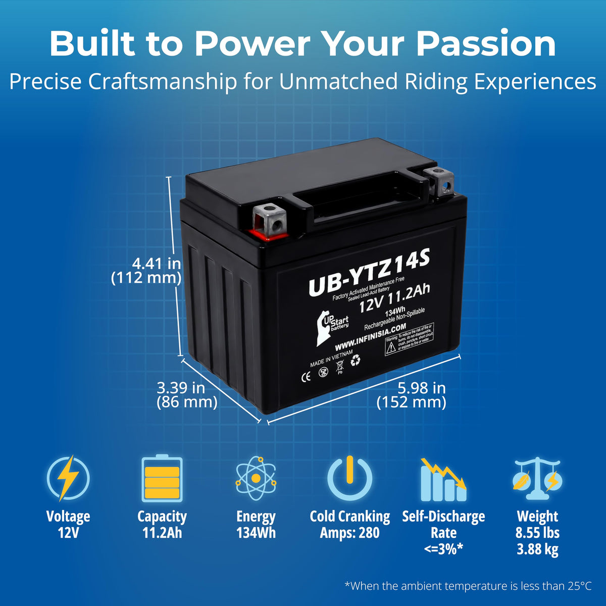 12V 11.2Ah Battery Y61644