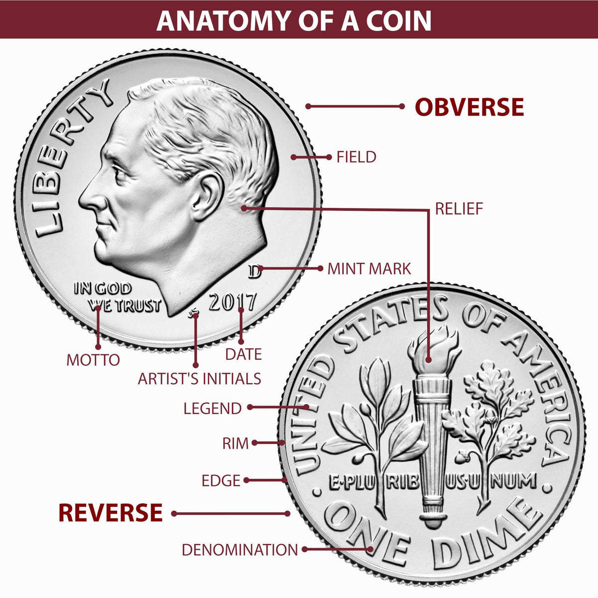 2025 American Silver Eagle $1 Coin Q4824