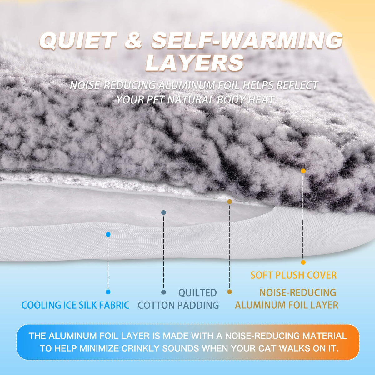 Self Warming Reversible Cat Bed Gray 18 x 24 Inches C71497