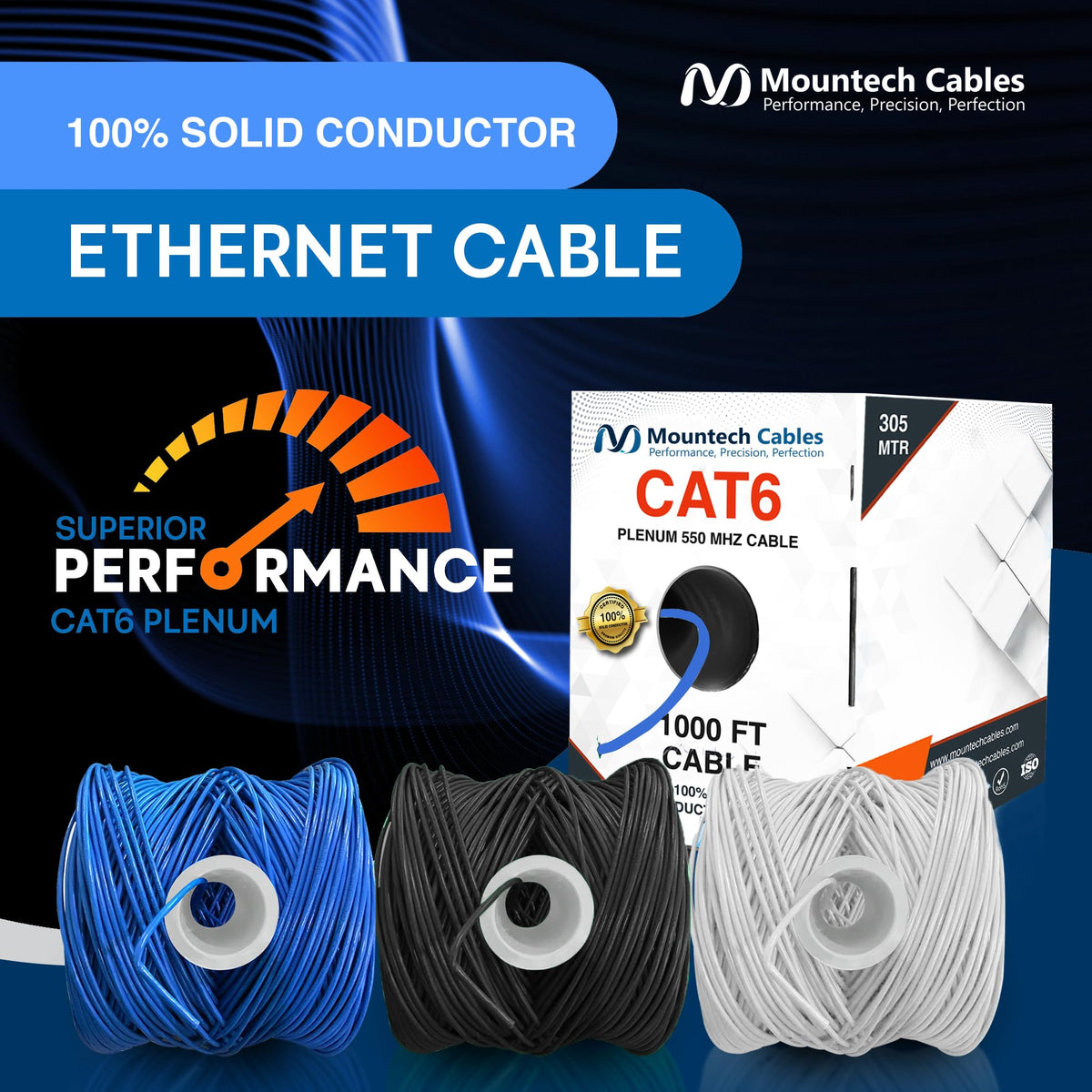 1000FT Blue Cat6 Plenum Ethernet Cable S306