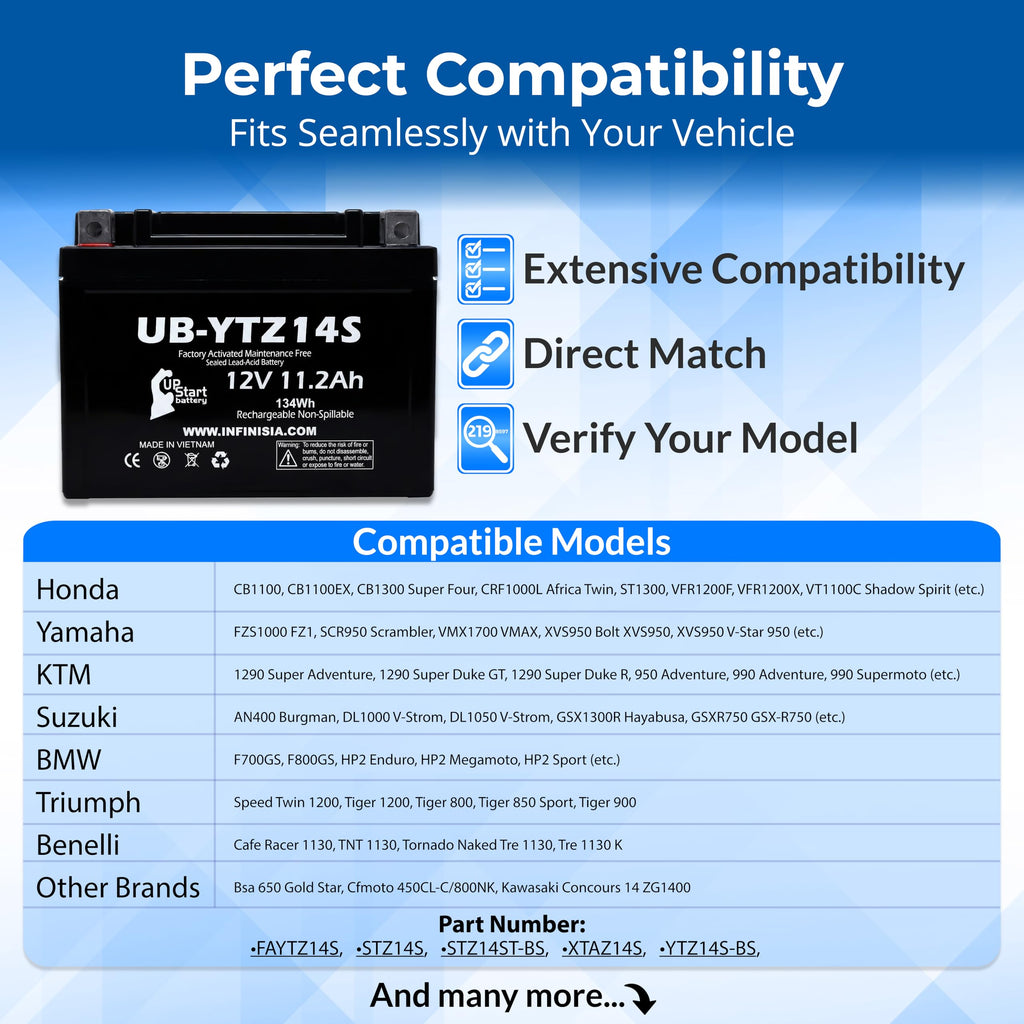 12V 11.2Ah Battery Y61644
