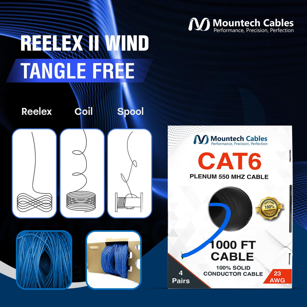 1000FT Blue Cat6 Plenum Ethernet Cable S306