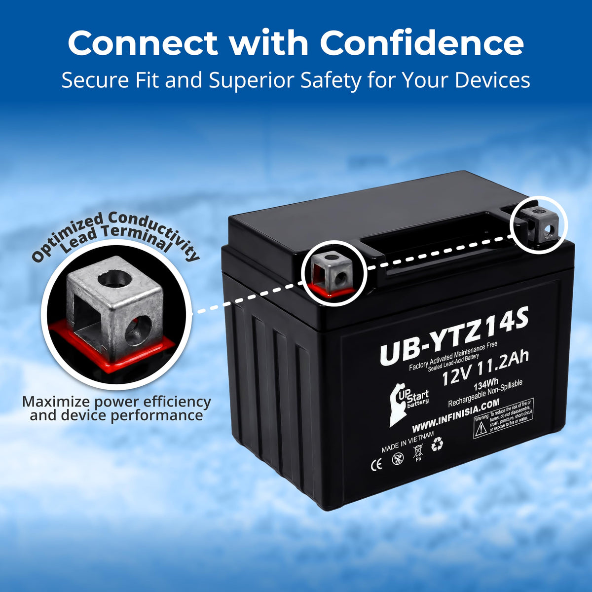 12V 11.2Ah Battery Y61644