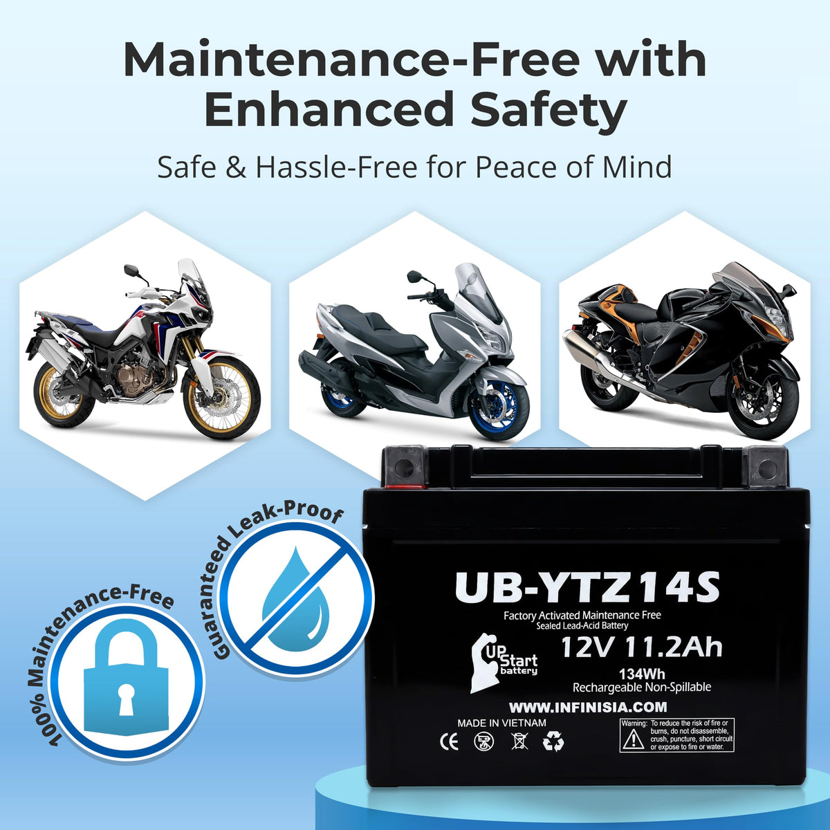 12V 11.2Ah Battery Y61644