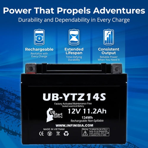 12V 11.2Ah Battery Y61644