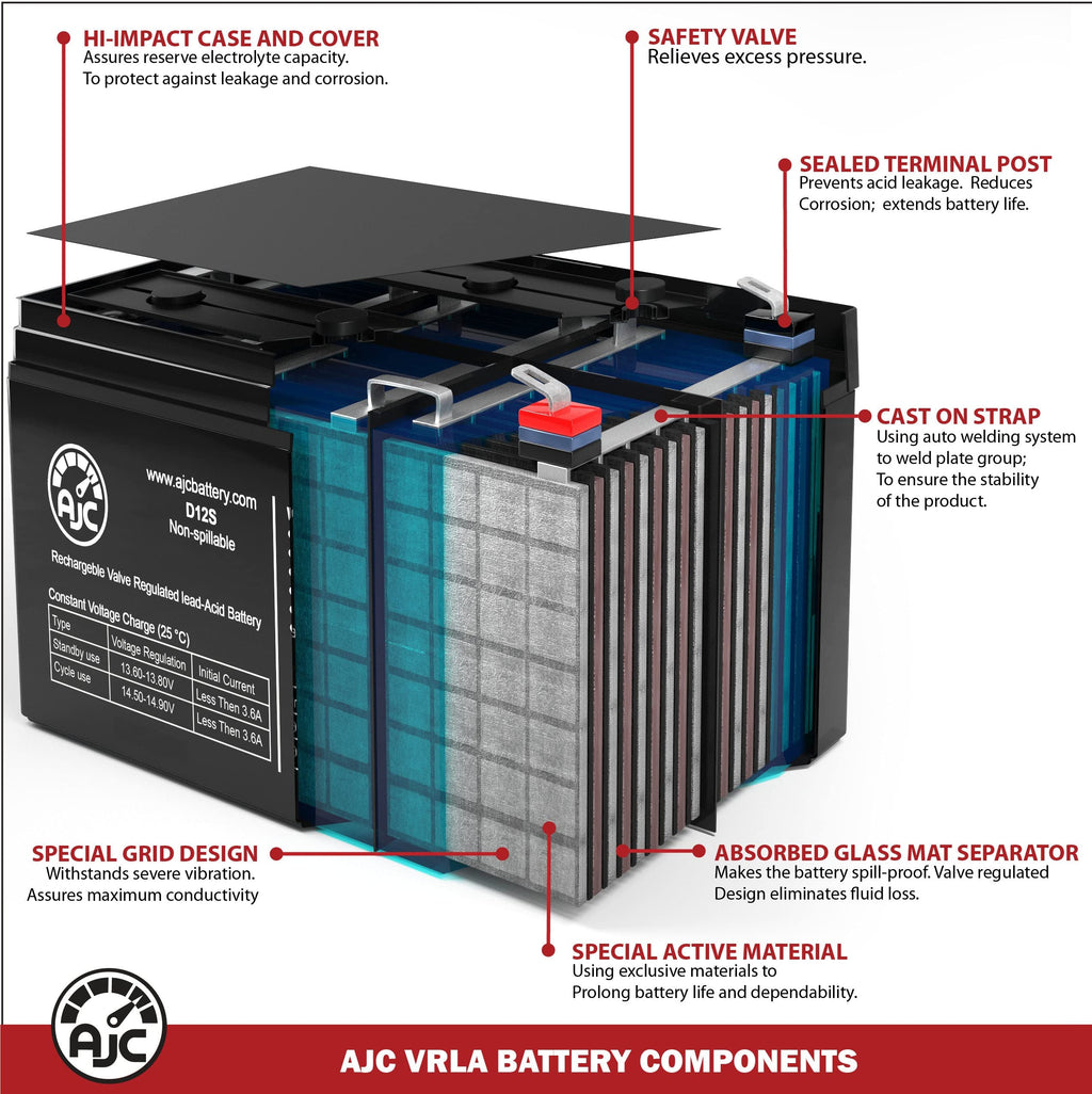 6V 4.5Ah Sealed Lead Acid Battery R470124